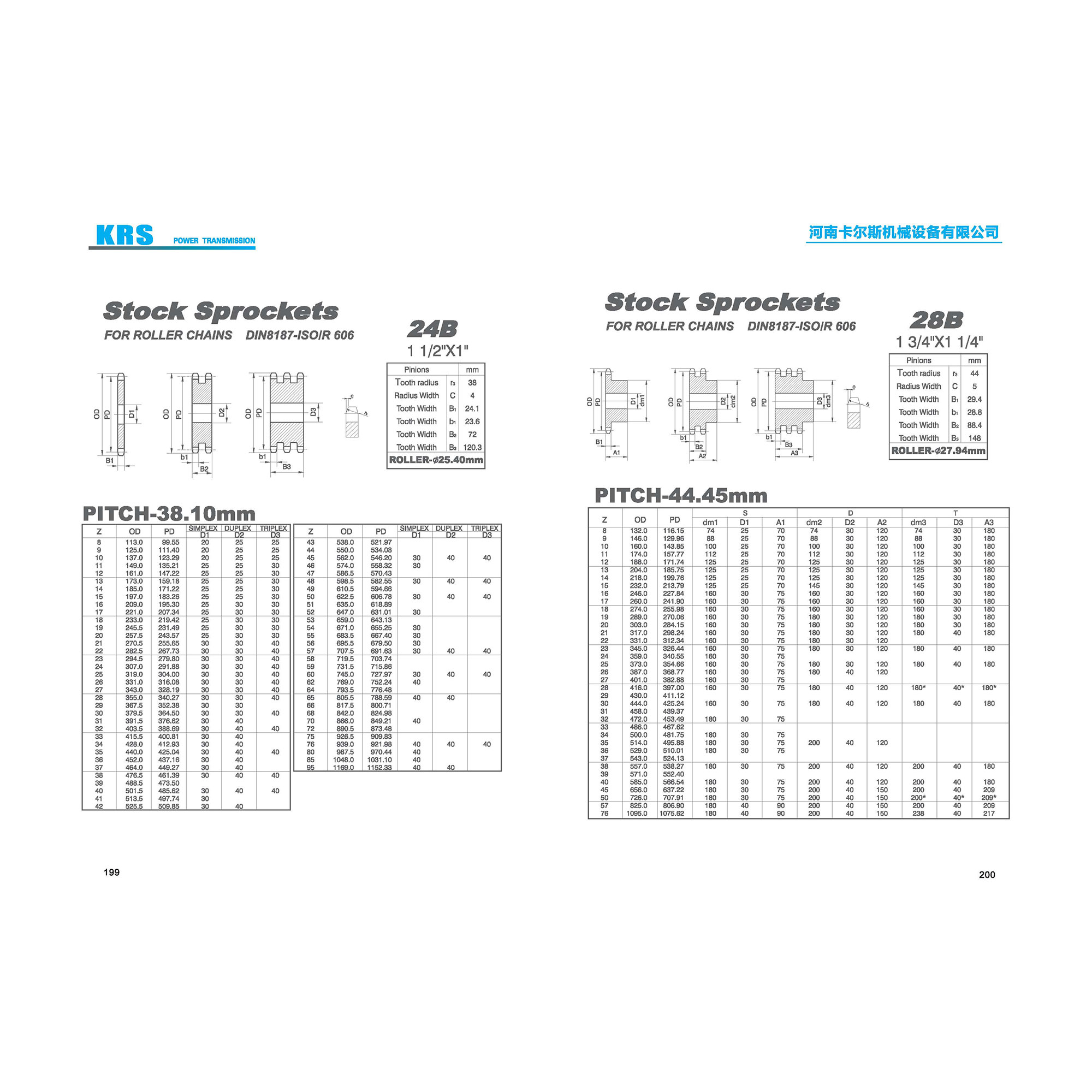 China OEM Steel Sprockets
