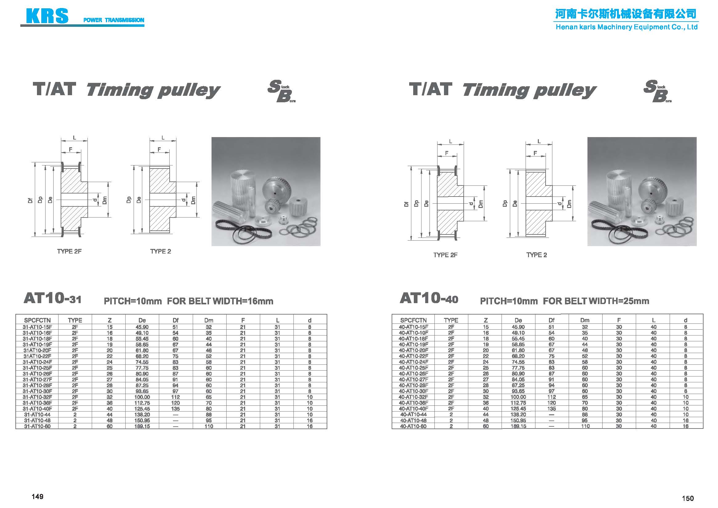Taper bushed timing belt pulley