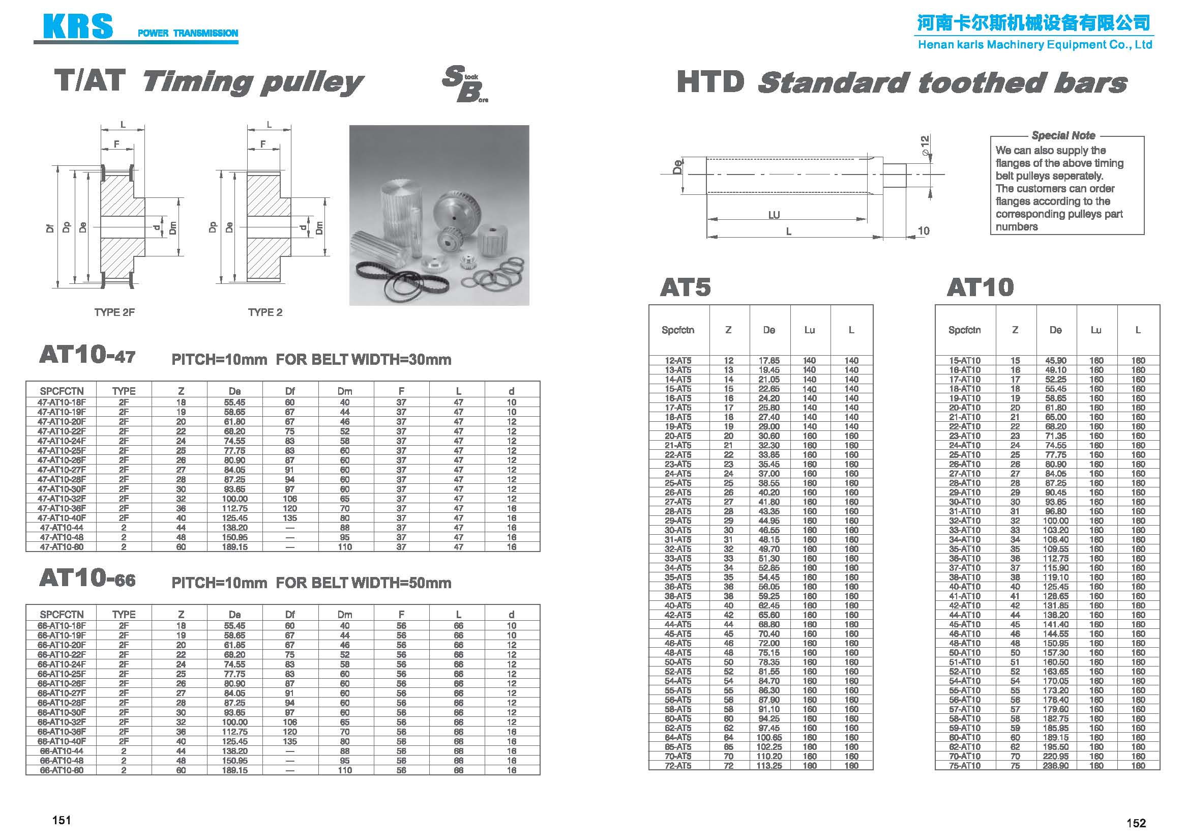 Taper bushed timing belt pulley